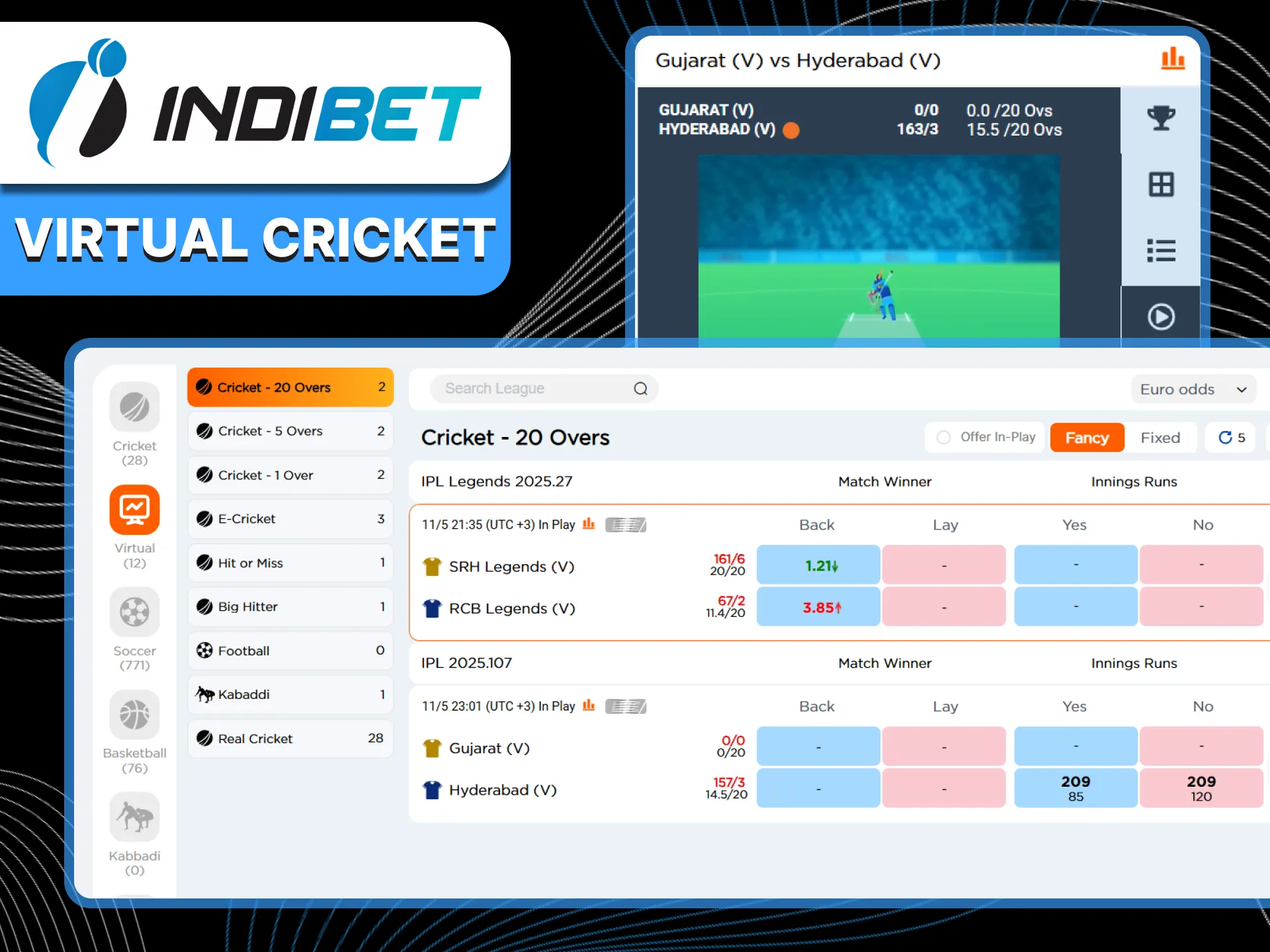 You can also bet on the virtual cricket as well as on the real one.